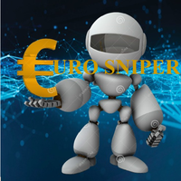 Mql5官网 Euro Sniper 外汇EA-EA侦探社 - 全球领先的MQL5官网外汇EA机器人MT4自动化交易EA资源免费分享网站