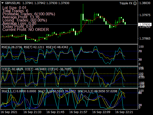 图片[2]-Mql5官网 Tripple Fx 外汇EA-EA侦探社 - 全球领先的MQL5官网外汇EA机器人MT4自动化交易EA资源免费分享网站