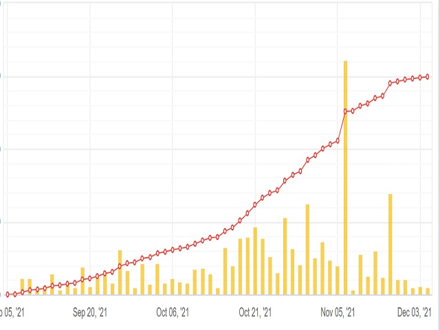 图片[8]-Mql5官网 Tripple Fx 外汇EA-EA侦探社 - 全球领先的MQL5官网外汇EA机器人MT4自动化交易EA资源免费分享网站