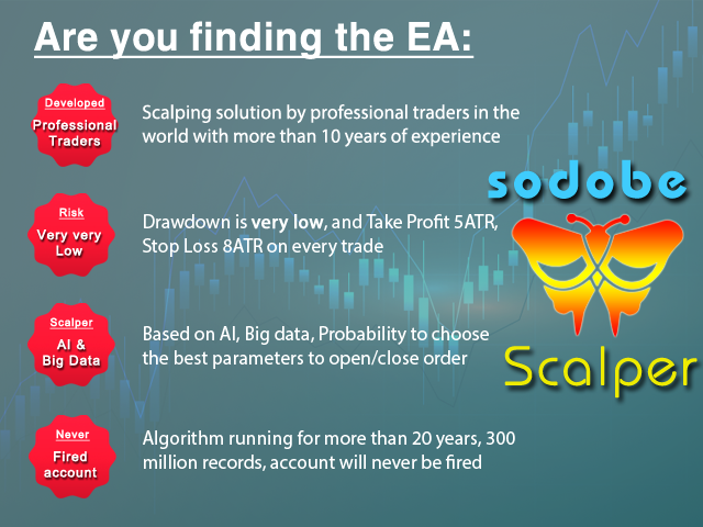 图片[1]-Mql5官网 Sodobe Scalper 外汇EA-EA侦探社 - 全球领先的MQL5官网外汇EA机器人MT4自动化交易EA资源免费分享网站