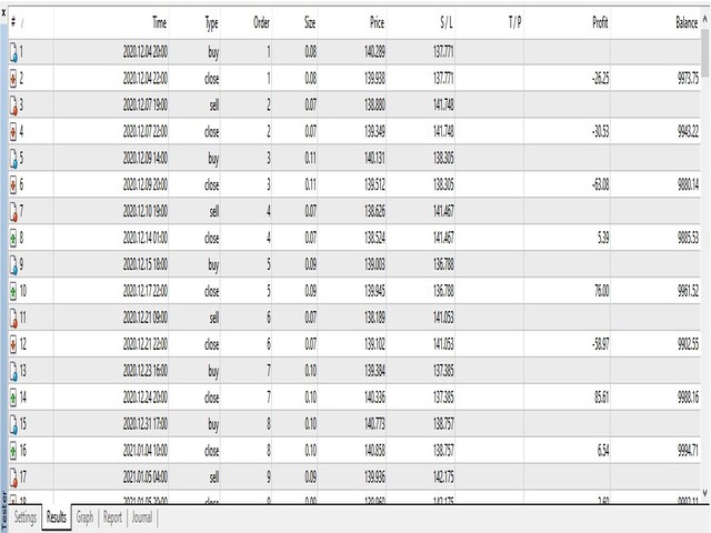 图片[2]-Mql5官网 Ichimoku Super Swift Ease Pro 外汇EA-EA侦探社 - 全球领先的MQL5官网外汇EA机器人MT4自动化交易EA资源免费分享网站