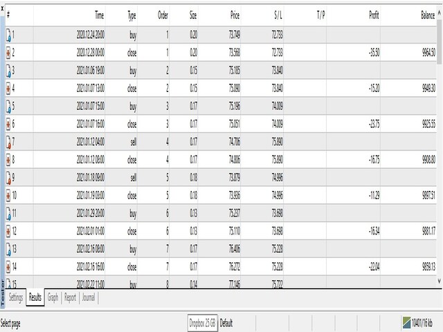 图片[10]-Mql5官网 Ichimoku Super Swift Ease Pro 外汇EA-EA侦探社 - 全球领先的MQL5官网外汇EA机器人MT4自动化交易EA资源免费分享网站