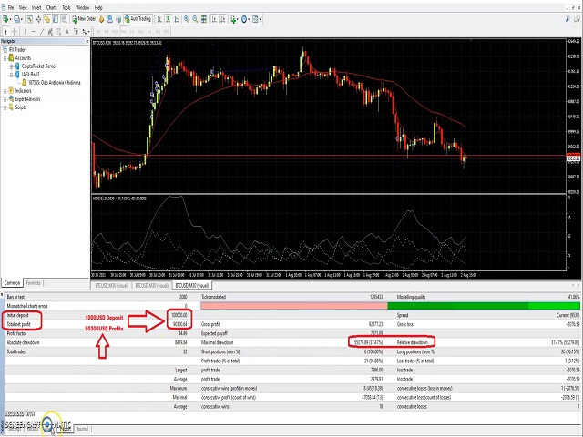 图片[2]-Mql5官网 BitcoinWhale 外汇EA-EA侦探社 - 全球领先的MQL5官网外汇EA机器人MT4自动化交易EA资源免费分享网站