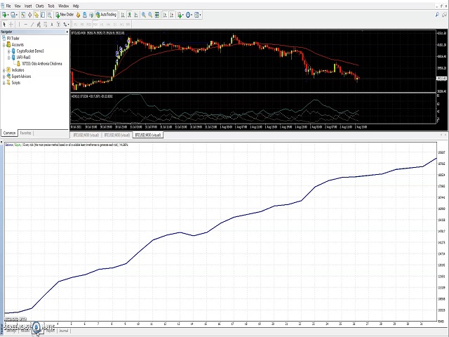 图片[3]-Mql5官网 BitcoinWhale 外汇EA-EA侦探社 - 全球领先的MQL5官网外汇EA机器人MT4自动化交易EA资源免费分享网站