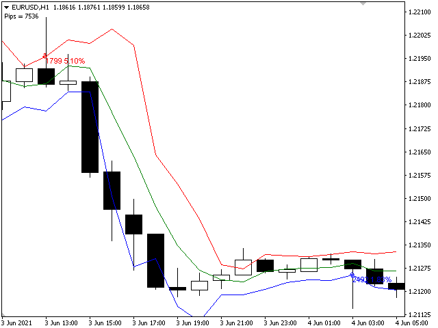 图片[11]-Mql5官网 Channel Arg Control 外汇EA-EA侦探社 - 全球领先的MQL5官网外汇EA机器人MT4自动化交易EA资源免费分享网站
