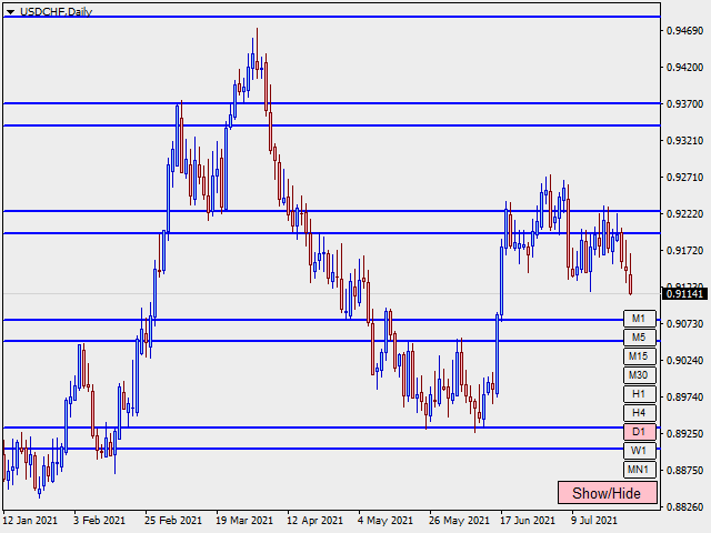 图片[1]-Mql5官网 Market Steps 外汇EA-EA侦探社 - 全球领先的MQL5官网外汇EA机器人MT4自动化交易EA资源免费分享网站