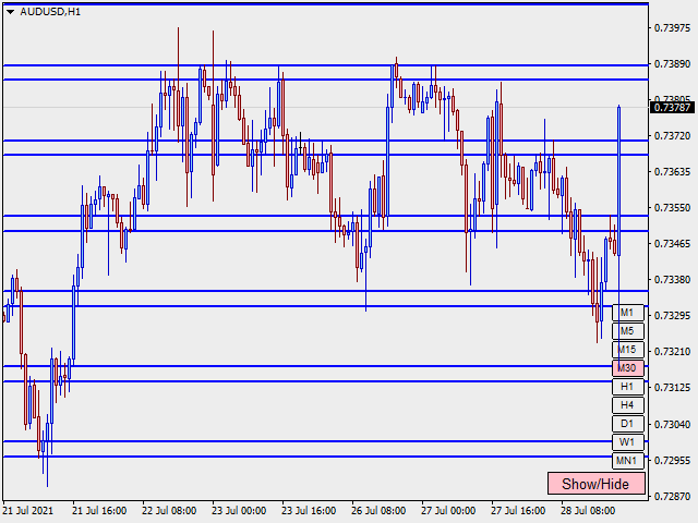 图片[6]-Mql5官网 Market Steps 外汇EA-EA侦探社 - 全球领先的MQL5官网外汇EA机器人MT4自动化交易EA资源免费分享网站