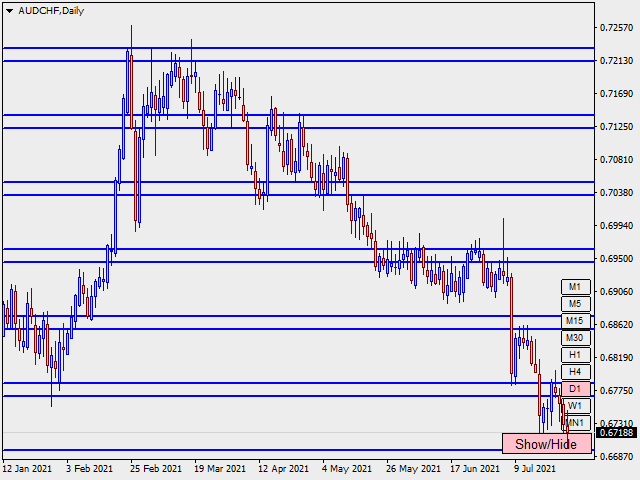 图片[8]-Mql5官网 Market Steps 外汇EA-EA侦探社 - 全球领先的MQL5官网外汇EA机器人MT4自动化交易EA资源免费分享网站