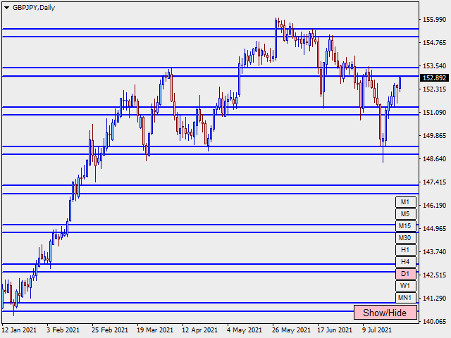 图片[9]-Mql5官网 Market Steps 外汇EA-EA侦探社 - 全球领先的MQL5官网外汇EA机器人MT4自动化交易EA资源免费分享网站
