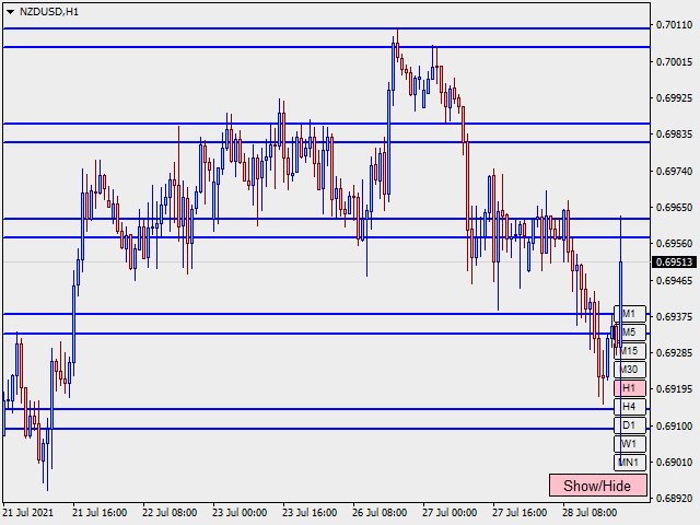 图片[10]-Mql5官网 Market Steps 外汇EA-EA侦探社 - 全球领先的MQL5官网外汇EA机器人MT4自动化交易EA资源免费分享网站