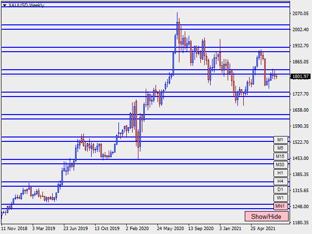 图片[11]-Mql5官网 Market Steps 外汇EA-EA侦探社 - 全球领先的MQL5官网外汇EA机器人MT4自动化交易EA资源免费分享网站