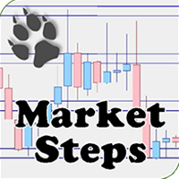 Mql5官网 Market Steps 外汇EA-EA侦探社 - 全球领先的MQL5官网外汇EA机器人MT4自动化交易EA资源免费分享网站