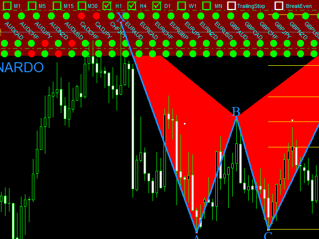 图片[2]-Mql5官网 Milch Cow Harmonic 外汇EA-EA侦探社 - 全球领先的MQL5官网外汇EA机器人MT4自动化交易EA资源免费分享网站