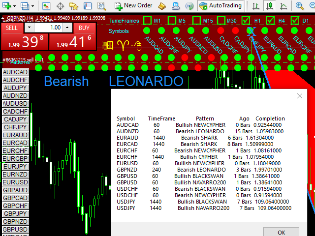 图片[3]-Mql5官网 Milch Cow Harmonic 外汇EA-EA侦探社 - 全球领先的MQL5官网外汇EA机器人MT4自动化交易EA资源免费分享网站