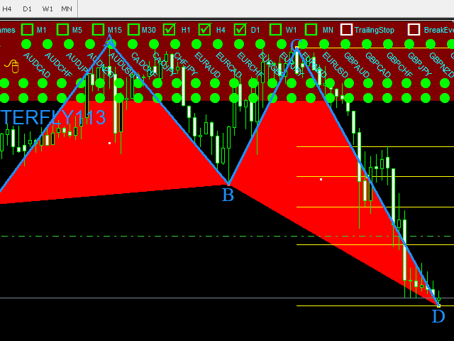 图片[5]-Mql5官网 Milch Cow Harmonic 外汇EA-EA侦探社 - 全球领先的MQL5官网外汇EA机器人MT4自动化交易EA资源免费分享网站