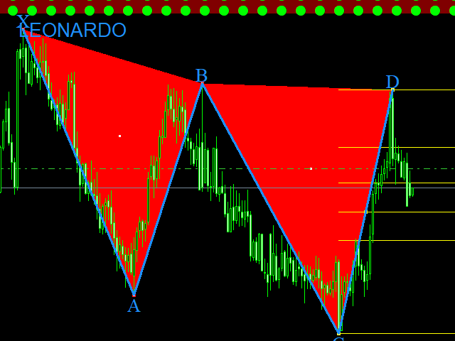 图片[6]-Mql5官网 Milch Cow Harmonic 外汇EA-EA侦探社 - 全球领先的MQL5官网外汇EA机器人MT4自动化交易EA资源免费分享网站