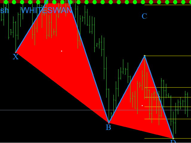 图片[7]-Mql5官网 Milch Cow Harmonic 外汇EA-EA侦探社 - 全球领先的MQL5官网外汇EA机器人MT4自动化交易EA资源免费分享网站