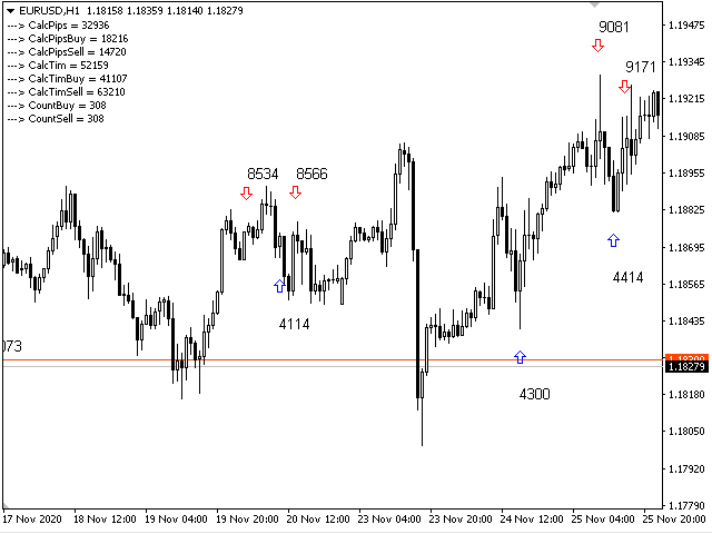 图片[6]-Mql5官网 Trend First Derivative RSI 外汇EA-EA侦探社 - 全球领先的MQL5官网外汇EA机器人MT4自动化交易EA资源免费分享网站