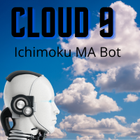 Mql5官网 Cloud 9 外汇EA-EA侦探社 - 全球领先的MQL5官网外汇EA机器人MT4自动化交易EA资源免费分享网站