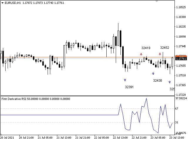 图片[2]-Mql5官网 First Derivative RSI 外汇EA-EA侦探社 - 全球领先的MQL5官网外汇EA机器人MT4自动化交易EA资源免费分享网站