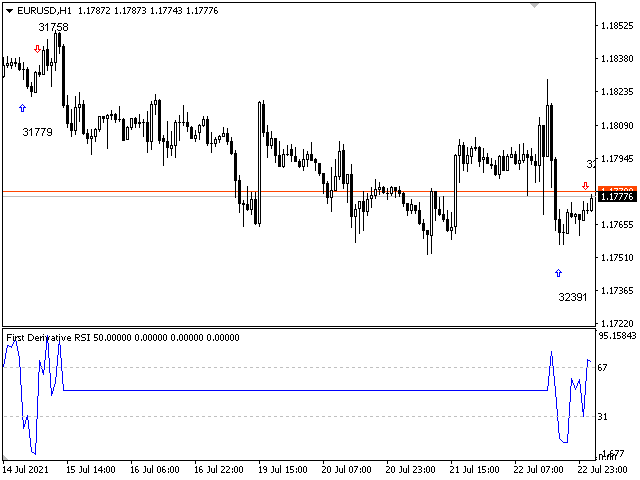 图片[3]-Mql5官网 First Derivative RSI 外汇EA-EA侦探社 - 全球领先的MQL5官网外汇EA机器人MT4自动化交易EA资源免费分享网站