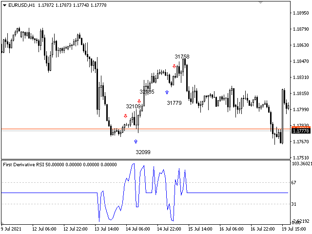 图片[4]-Mql5官网 First Derivative RSI 外汇EA-EA侦探社 - 全球领先的MQL5官网外汇EA机器人MT4自动化交易EA资源免费分享网站