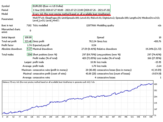 图片[1]-Mql5官网 Calc Trend Ex 外汇EA-EA侦探社 - 全球领先的MQL5官网外汇EA机器人MT4自动化交易EA资源免费分享网站