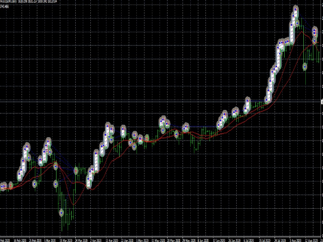 图片[1]-Mql5官网 Ea Kogoro Trend 外汇EA-EA侦探社 - 全球领先的MQL5官网外汇EA机器人MT4自动化交易EA资源免费分享网站