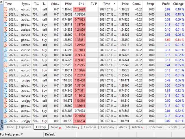 图片[8]-Mql5官网 Steady Flow 外汇EA-EA侦探社 - 全球领先的MQL5官网外汇EA机器人MT4自动化交易EA资源免费分享网站
