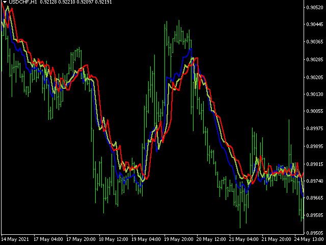 图片[1]-Mql5官网 Forex strength meter 外汇EA-EA侦探社 - 全球领先的MQL5官网外汇EA机器人MT4自动化交易EA资源免费分享网站