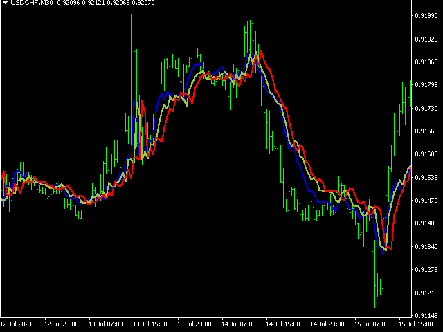 图片[4]-Mql5官网 Forex strength meter 外汇EA-EA侦探社 - 全球领先的MQL5官网外汇EA机器人MT4自动化交易EA资源免费分享网站