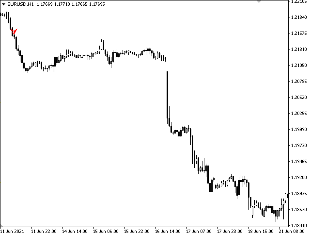 图片[1]-Mql5官网 Trend Improved 外汇EA-EA侦探社 - 全球领先的MQL5官网外汇EA机器人MT4自动化交易EA资源免费分享网站