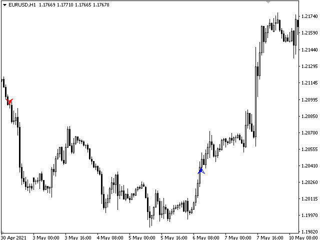 图片[2]-Mql5官网 Trend Improved 外汇EA-EA侦探社 - 全球领先的MQL5官网外汇EA机器人MT4自动化交易EA资源免费分享网站