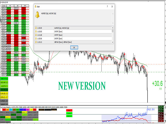 图片[1]-Mql5官网 SL Scalping Arrow 外汇EA-EA侦探社 - 全球领先的MQL5官网外汇EA机器人MT4自动化交易EA资源免费分享网站