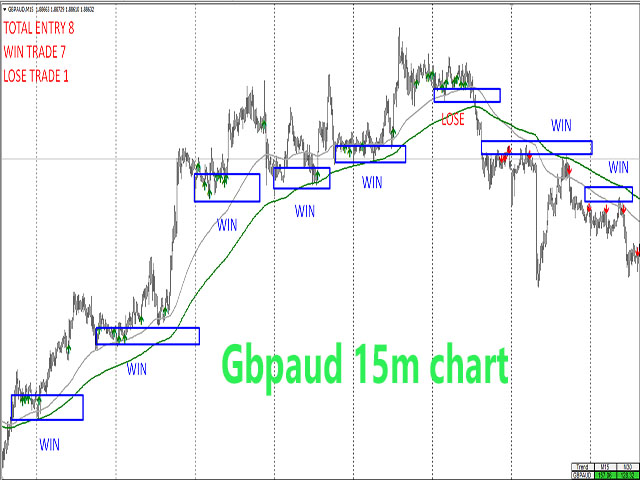 图片[4]-Mql5官网 SL Scalping Arrow 外汇EA-EA侦探社 - 全球领先的MQL5官网外汇EA机器人MT4自动化交易EA资源免费分享网站