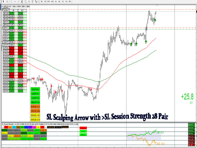 图片[8]-Mql5官网 SL Scalping Arrow 外汇EA-EA侦探社 - 全球领先的MQL5官网外汇EA机器人MT4自动化交易EA资源免费分享网站