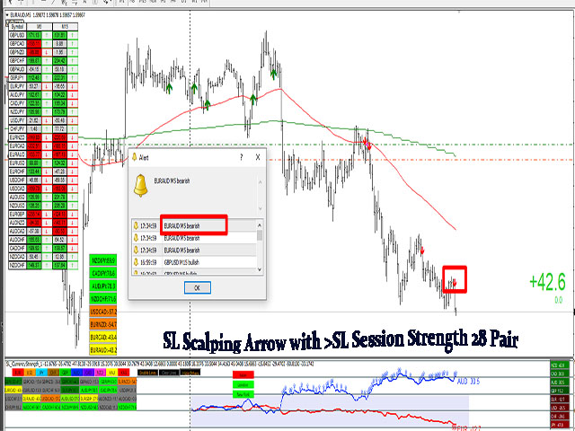 图片[9]-Mql5官网 SL Scalping Arrow 外汇EA-EA侦探社 - 全球领先的MQL5官网外汇EA机器人MT4自动化交易EA资源免费分享网站