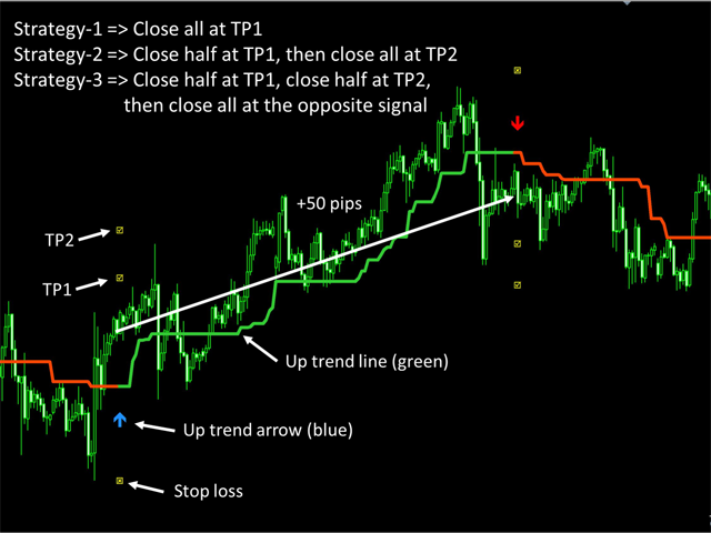 图片[2]-Mql5官网 Deal Trading Trend 外汇EA-EA侦探社 - 全球领先的MQL5官网外汇EA机器人MT4自动化交易EA资源免费分享网站