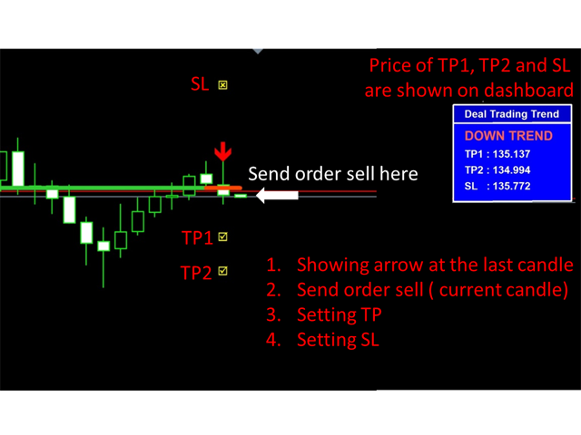 图片[3]-Mql5官网 Deal Trading Trend 外汇EA-EA侦探社 - 全球领先的MQL5官网外汇EA机器人MT4自动化交易EA资源免费分享网站