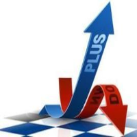 Mql5官网 Hedge King 外汇EA-EA侦探社 - 全球领先的MQL5官网外汇EA机器人MT4自动化交易EA资源免费分享网站