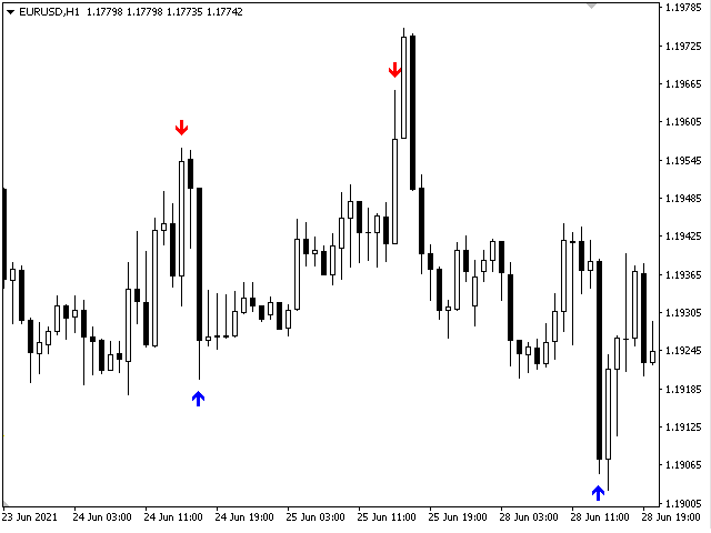 图片[2]-Mql5官网 Trend VS 外汇EA-EA侦探社 - 全球领先的MQL5官网外汇EA机器人MT4自动化交易EA资源免费分享网站
