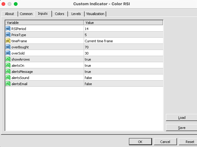图片[1]-Mql5官网 Color RSI With Alert 外汇EA-EA侦探社 - 全球领先的MQL5官网外汇EA机器人MT4自动化交易EA资源免费分享网站