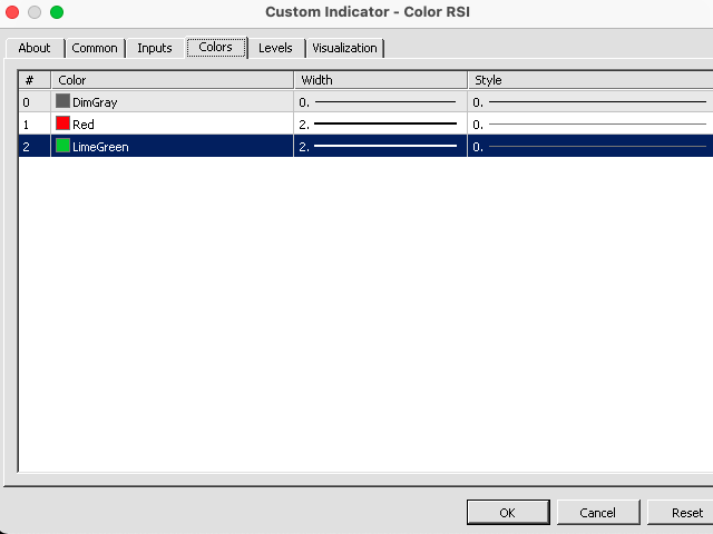 图片[2]-Mql5官网 Color RSI With Alert 外汇EA-EA侦探社 - 全球领先的MQL5官网外汇EA机器人MT4自动化交易EA资源免费分享网站