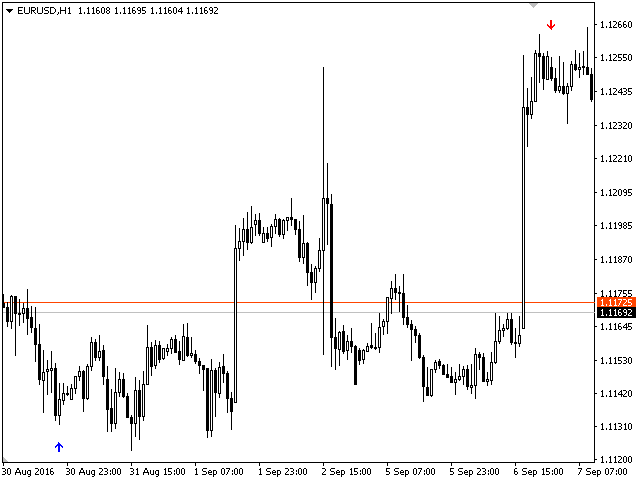 图片[4]-Mql5官网 Trend movement 外汇EA-EA侦探社 - 全球领先的MQL5官网外汇EA机器人MT4自动化交易EA资源免费分享网站