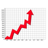 Mql5官网 Trend movement 外汇EA-EA侦探社 - 全球领先的MQL5官网外汇EA机器人MT4自动化交易EA资源免费分享网站