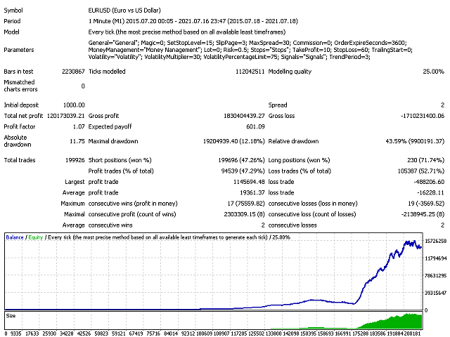 图片[1]-Mql5官网 Gibraltar 外汇EA-EA侦探社 - 全球领先的MQL5官网外汇EA机器人MT4自动化交易EA资源免费分享网站