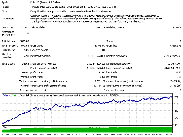 图片[3]-Mql5官网 Gibraltar 外汇EA-EA侦探社 - 全球领先的MQL5官网外汇EA机器人MT4自动化交易EA资源免费分享网站