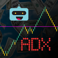 Mql5官网 ADXRenko 外汇EA-EA侦探社 - 全球领先的MQL5官网外汇EA机器人MT4自动化交易EA资源免费分享网站
