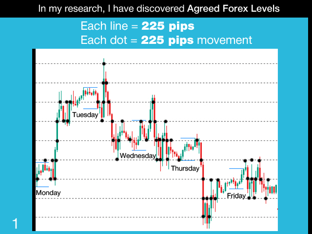 图片[1]-Mql5官网 EA 225 pips 外汇EA-EA侦探社 - 全球领先的MQL5官网外汇EA机器人MT4自动化交易EA资源免费分享网站