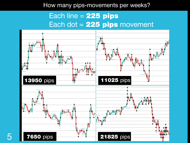 图片[5]-Mql5官网 EA 225 pips 外汇EA-EA侦探社 - 全球领先的MQL5官网外汇EA机器人MT4自动化交易EA资源免费分享网站